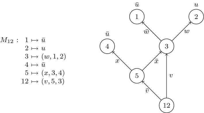 Fig. 4