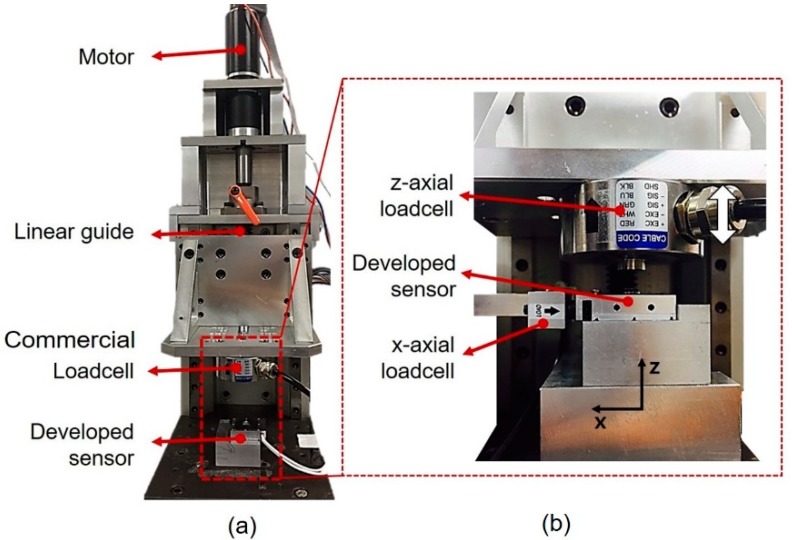 Figure 5