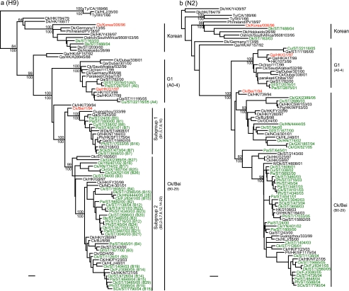 FIG. 3.