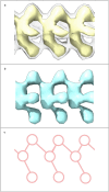 Fig. 3 ∣