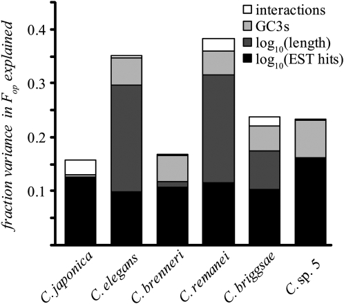 Figure 2.—