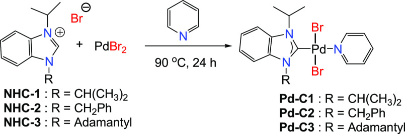 Scheme 4