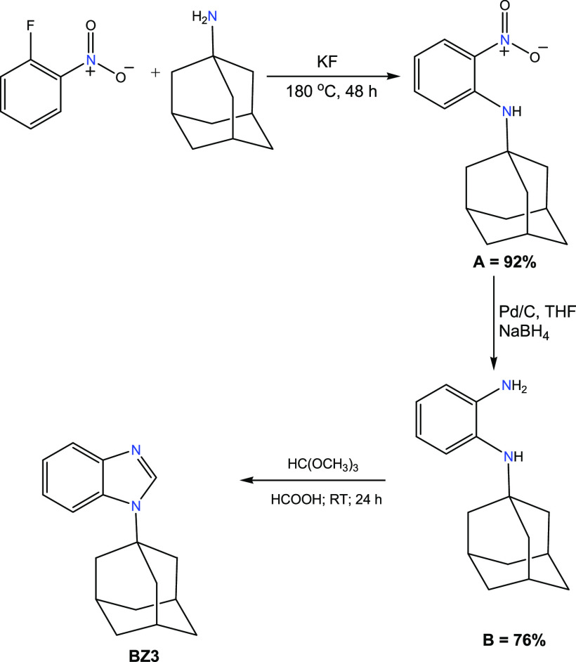 Scheme 2