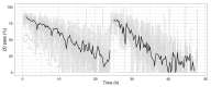 Figure 11.