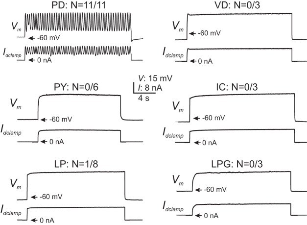 Fig. 3.