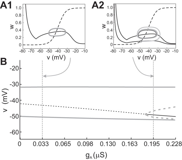 Fig. 9.