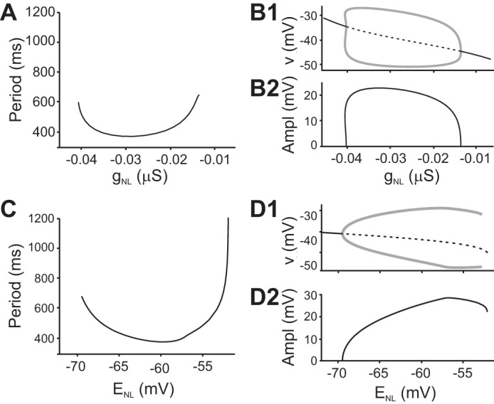 Fig. 10.