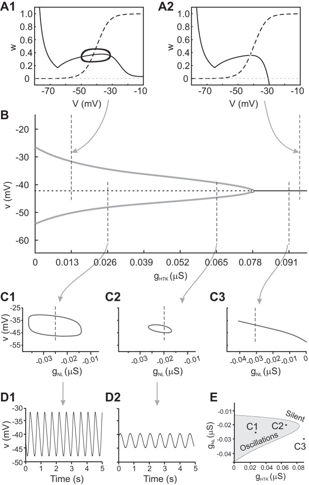 Fig. 8.