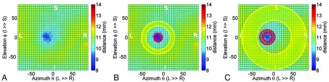 Fig 2.