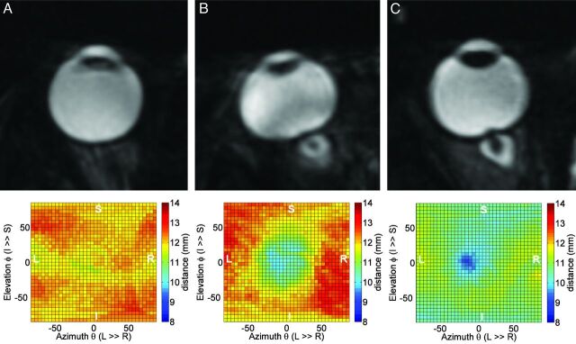 Fig 3.