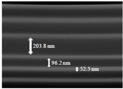 Fig. 7