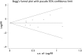Figure 5: