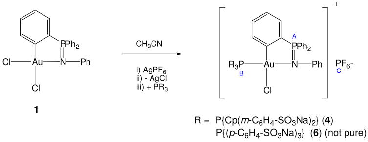 Scheme 2