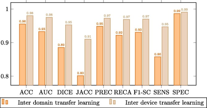 Fig. 10