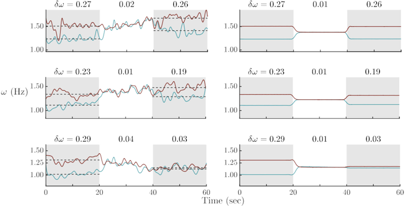 Figure 9.