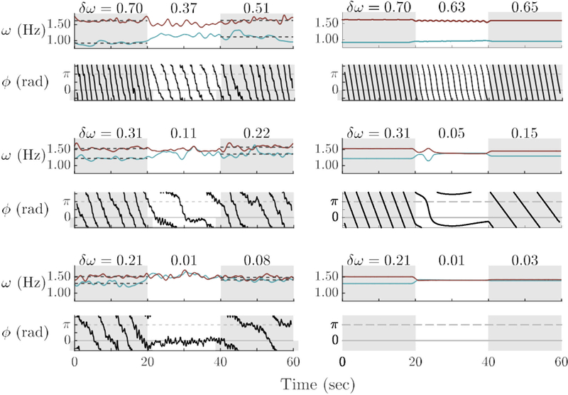 Figure 10.