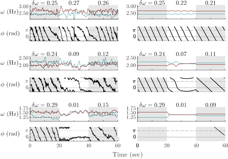 Figure 11.