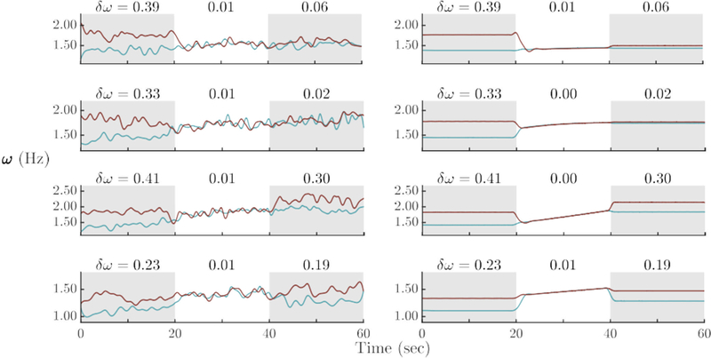 Figure 12.