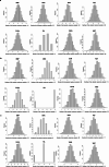 Extended Data Fig. 8