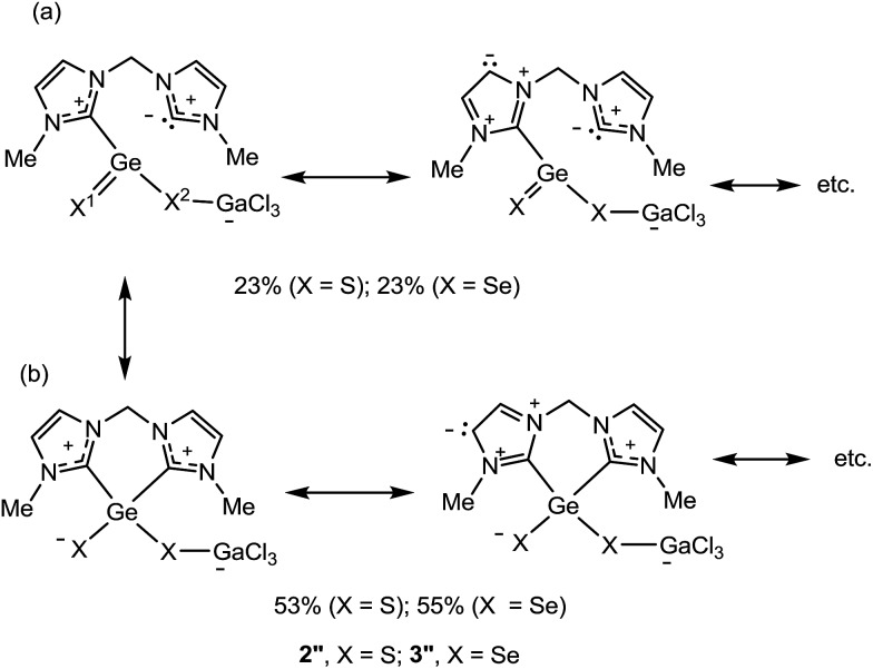 Scheme 5