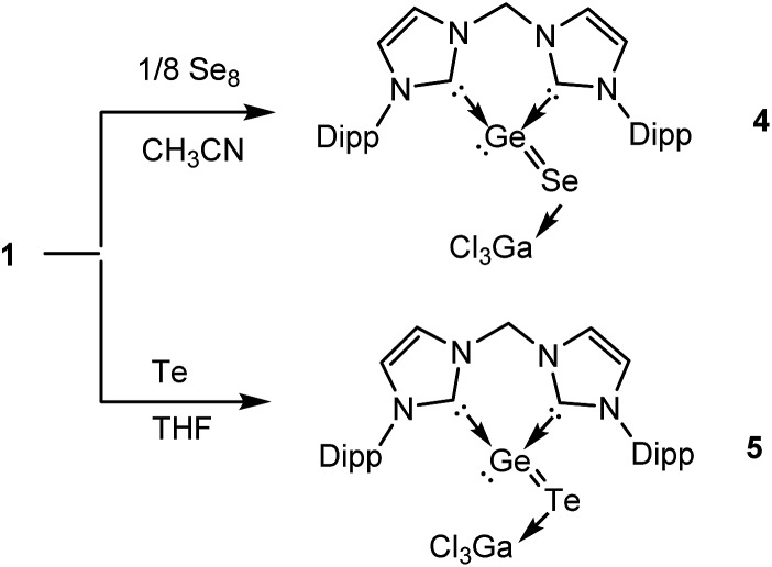 Scheme 3