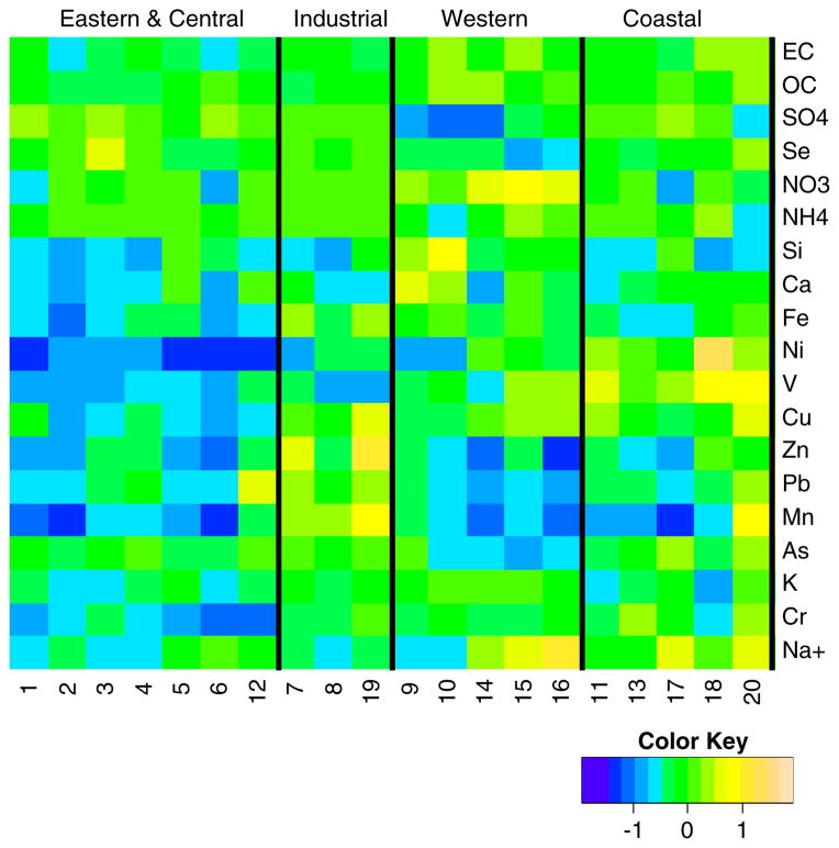 Fig. 4