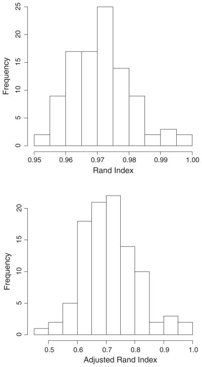 Fig. 12