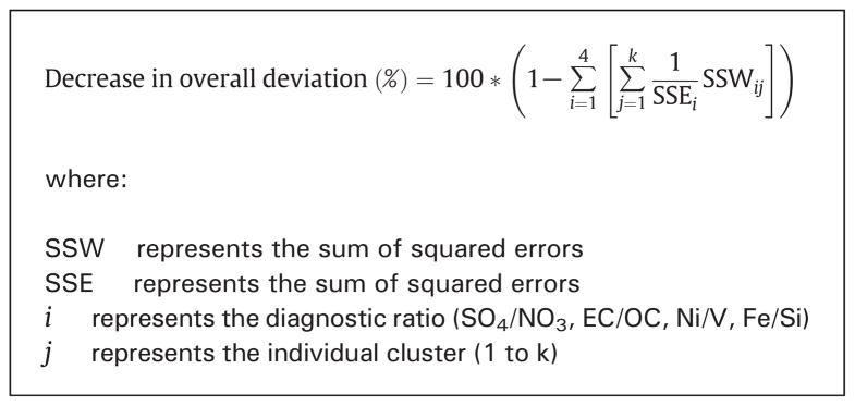 Eq. 3