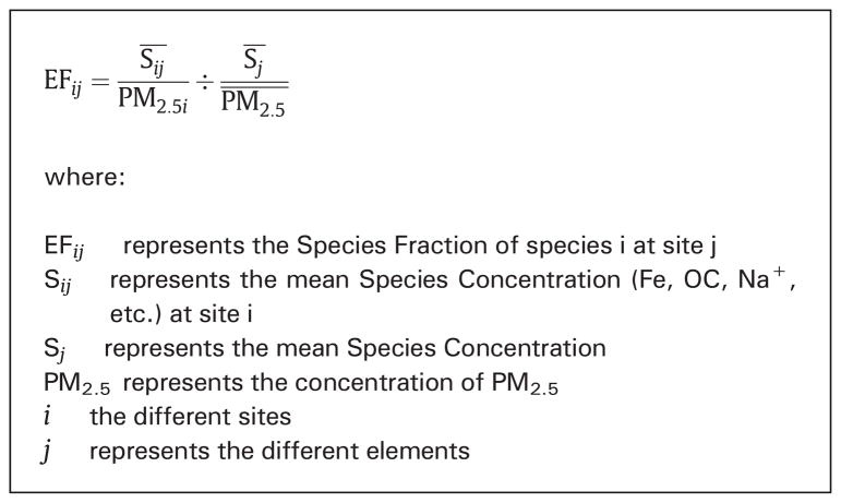 Eq. 4