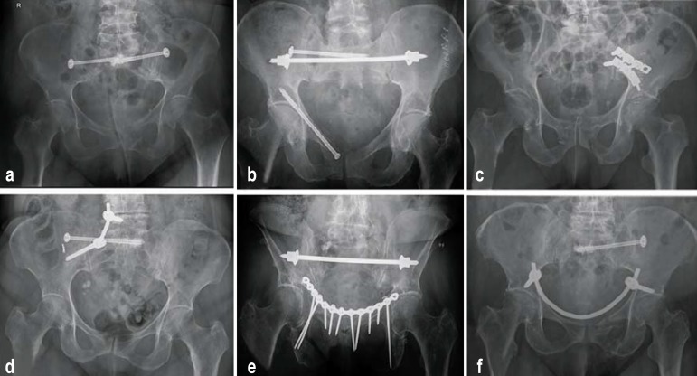 Figure 7