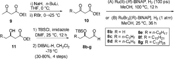 Scheme 3