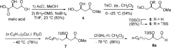 Scheme 2