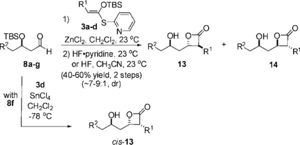 Scheme 4