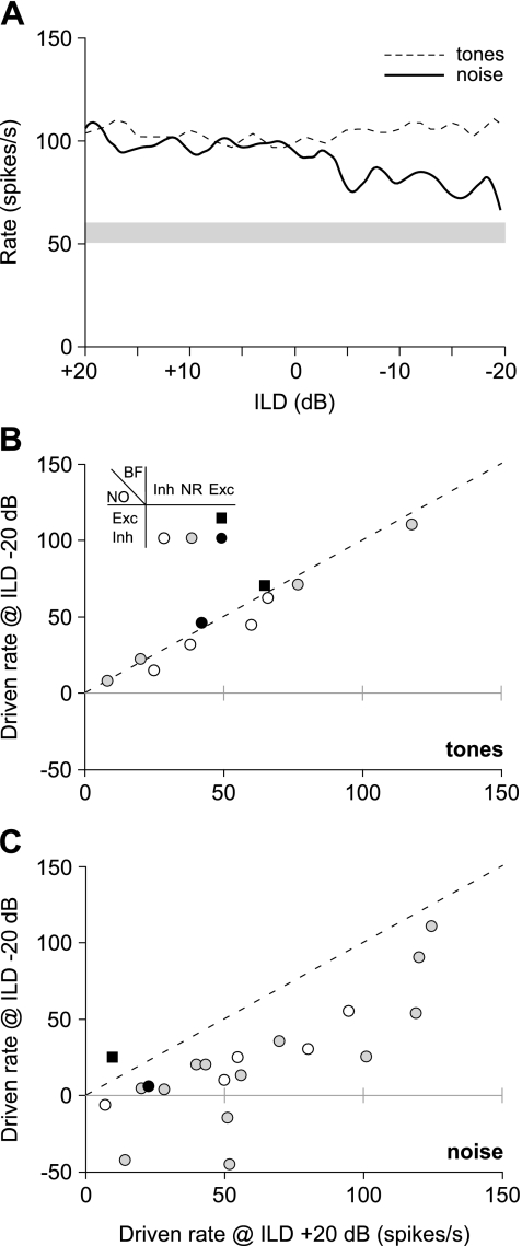 Fig. 8