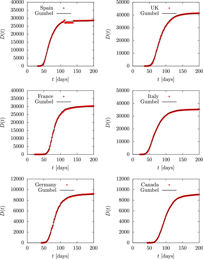 Fig. 12