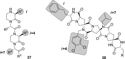 Figure 14