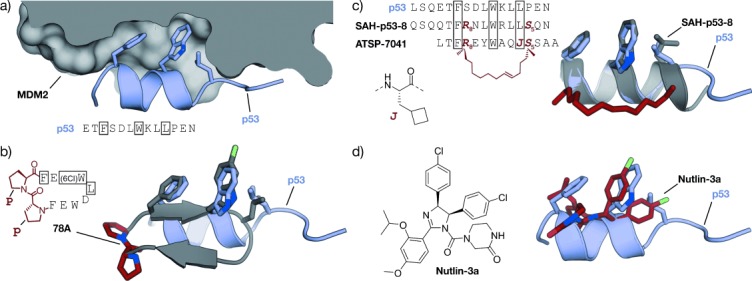 Figure 16