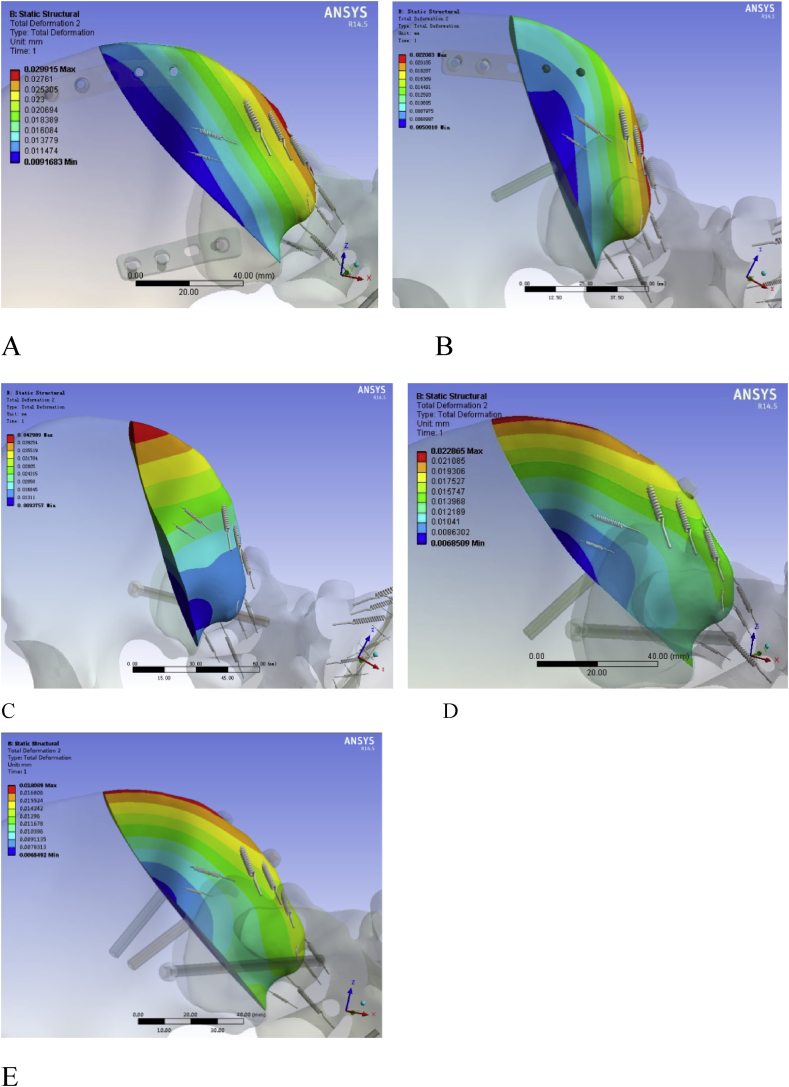 Figure 6