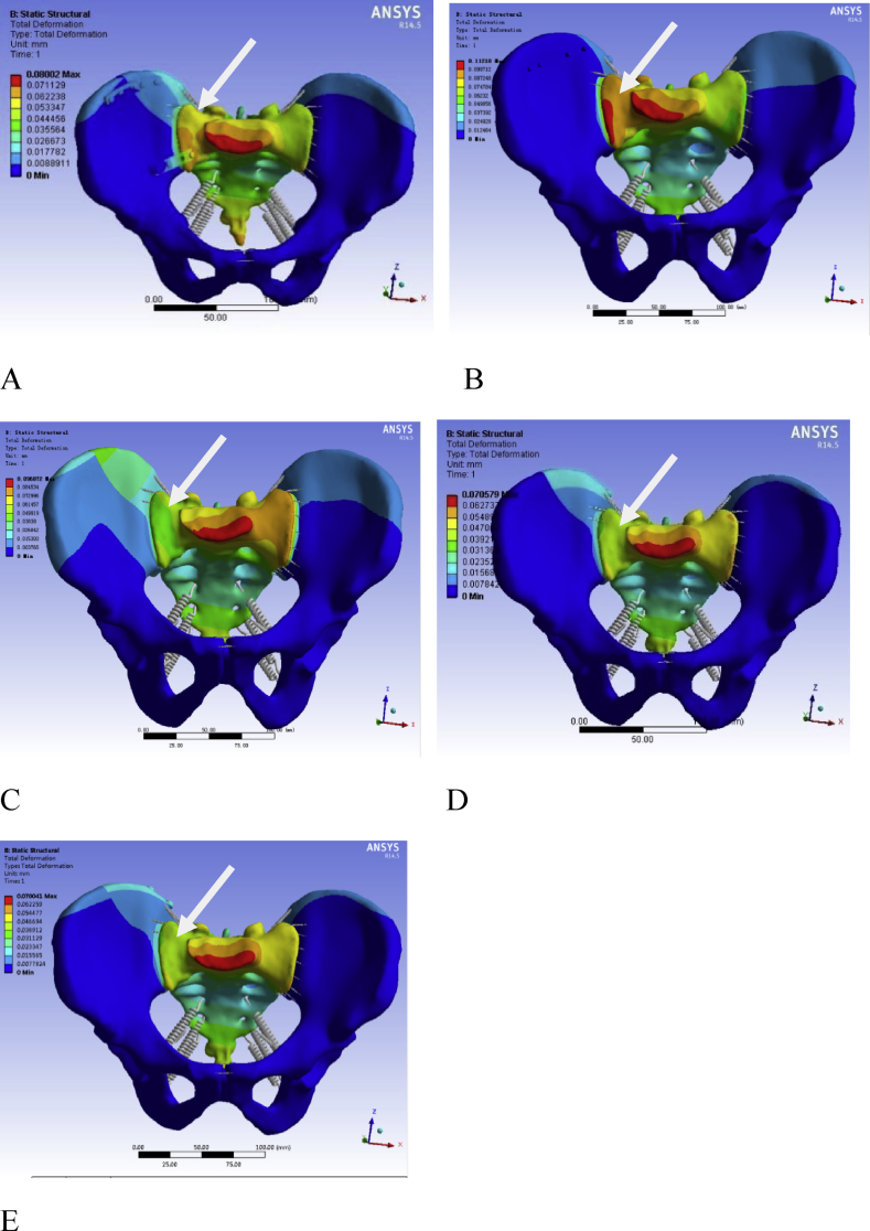 Figure 4