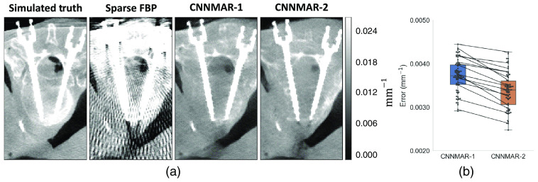 Fig. 10