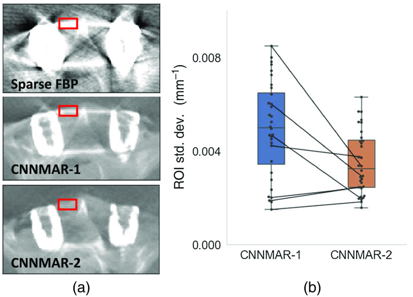 Fig. 9