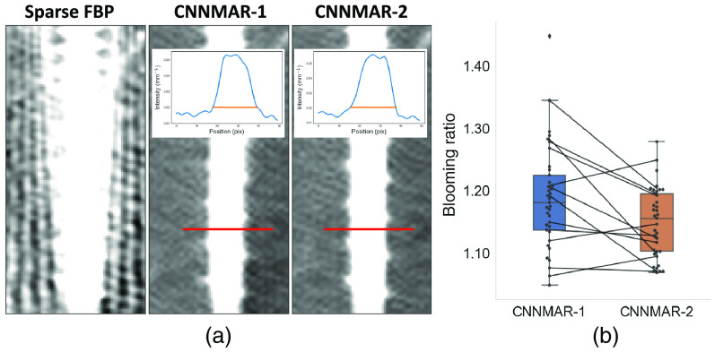 Fig. 11