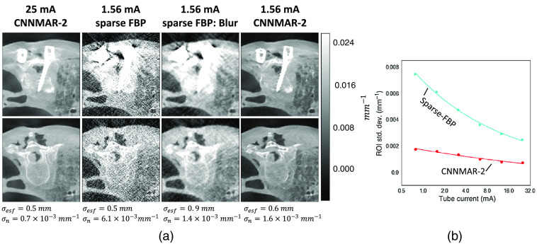 Fig. 12