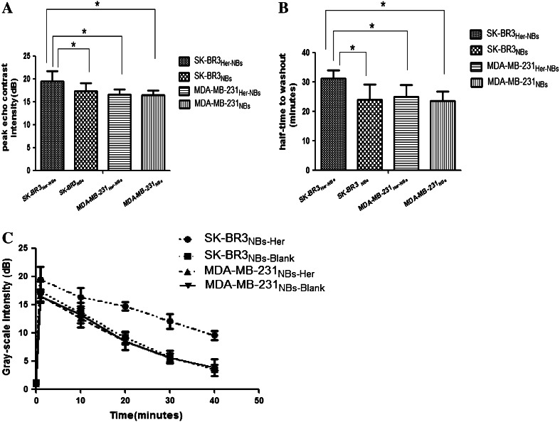 Fig. 4