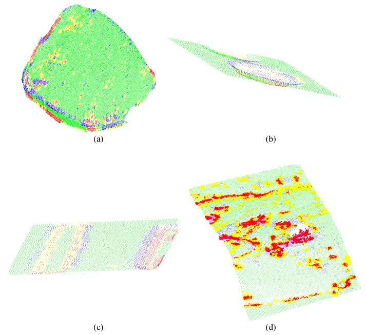 Figure 14