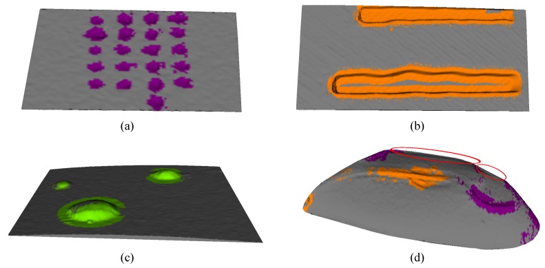 Figure 15