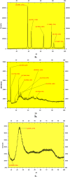 Fig. 9