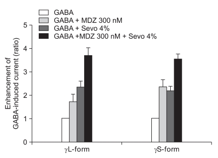 Fig. 11