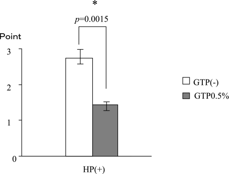 Fig. 8