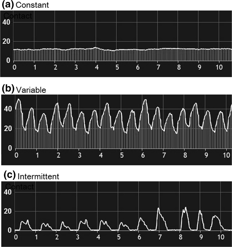 Fig. 1